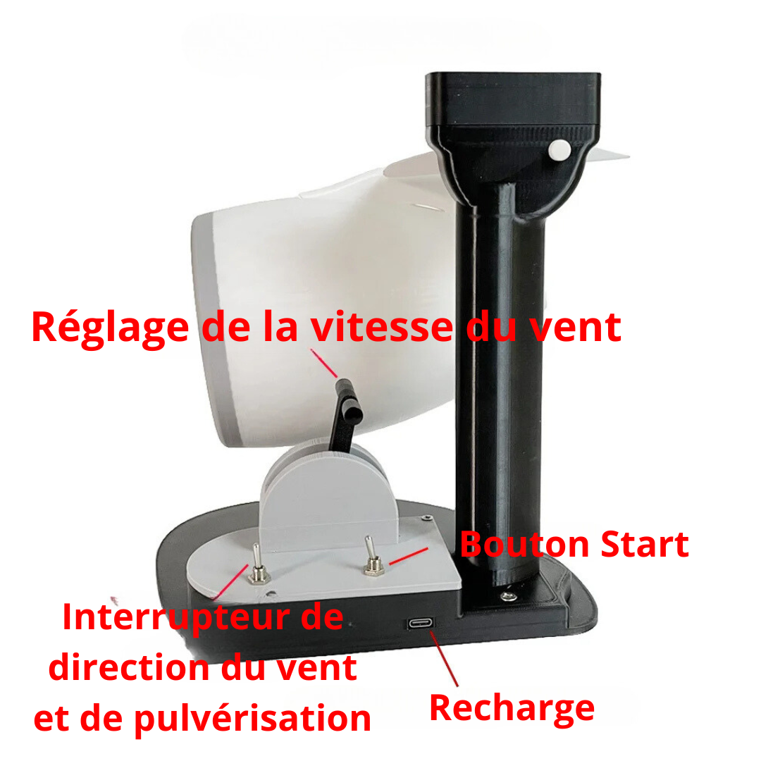 Modèle Réacteur Jet Fan