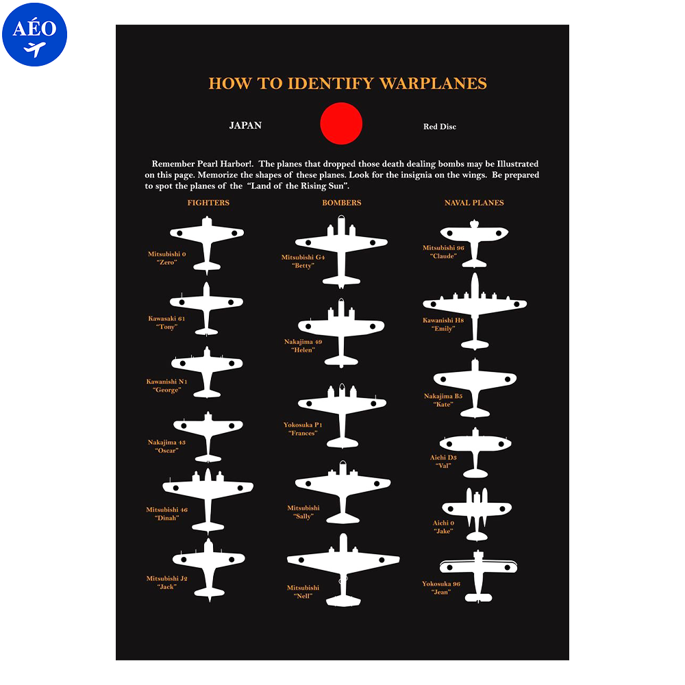 Aéo - Affiches Chasseur Seconde Guerre Mondiale