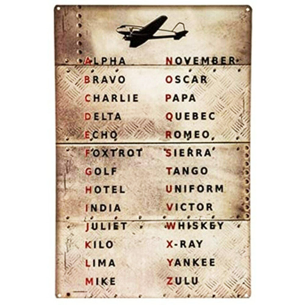 Affiche Alphabet Aéronautique