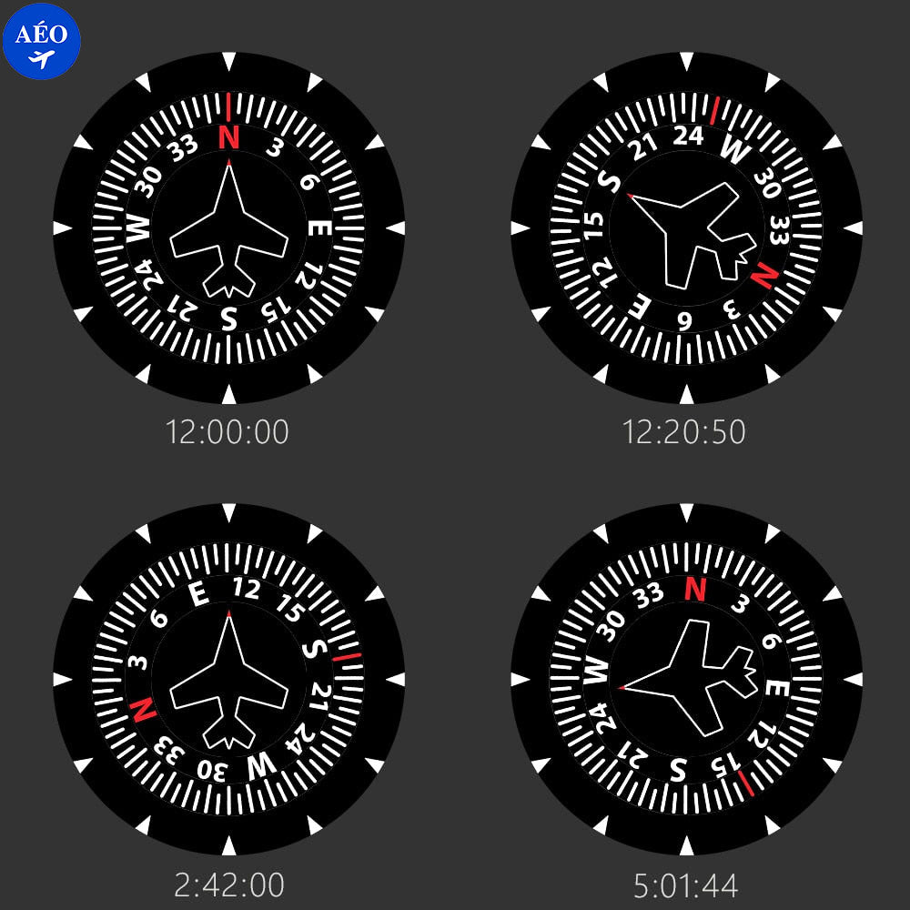 Aéo - Horloge Gyro Directionnel