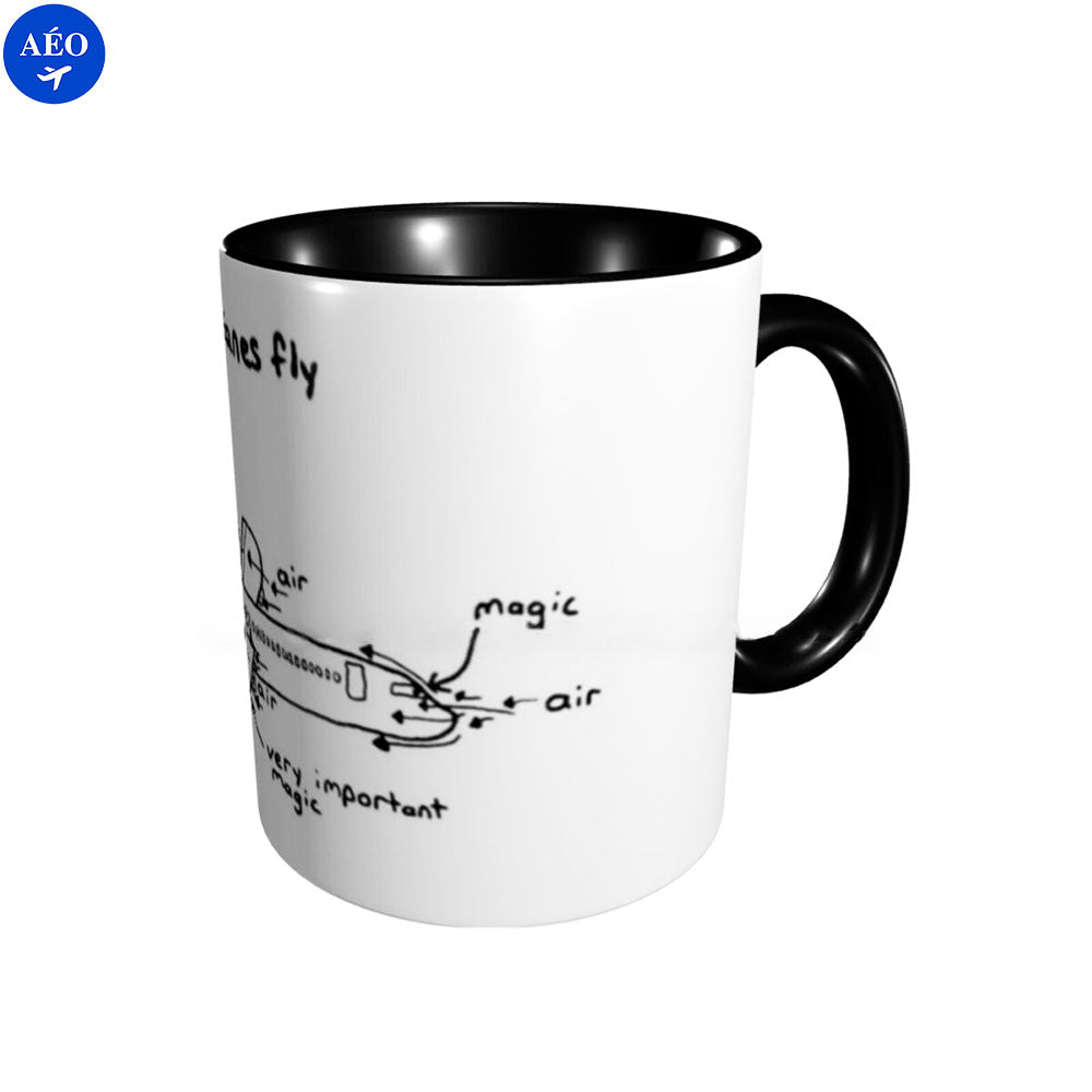 Aéo - Mug En Céramique Comment Les Avions Volent