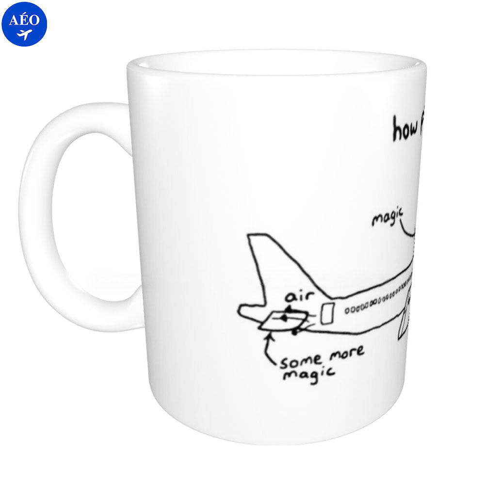 Aéo - Mug En Céramique Comment Les Avions Volent