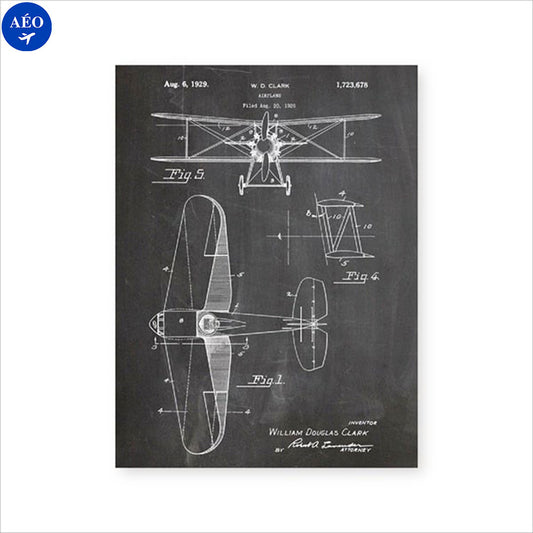 Aéo - Canevas Brevet Avion Biplan